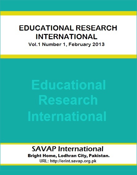 Research articles on management education